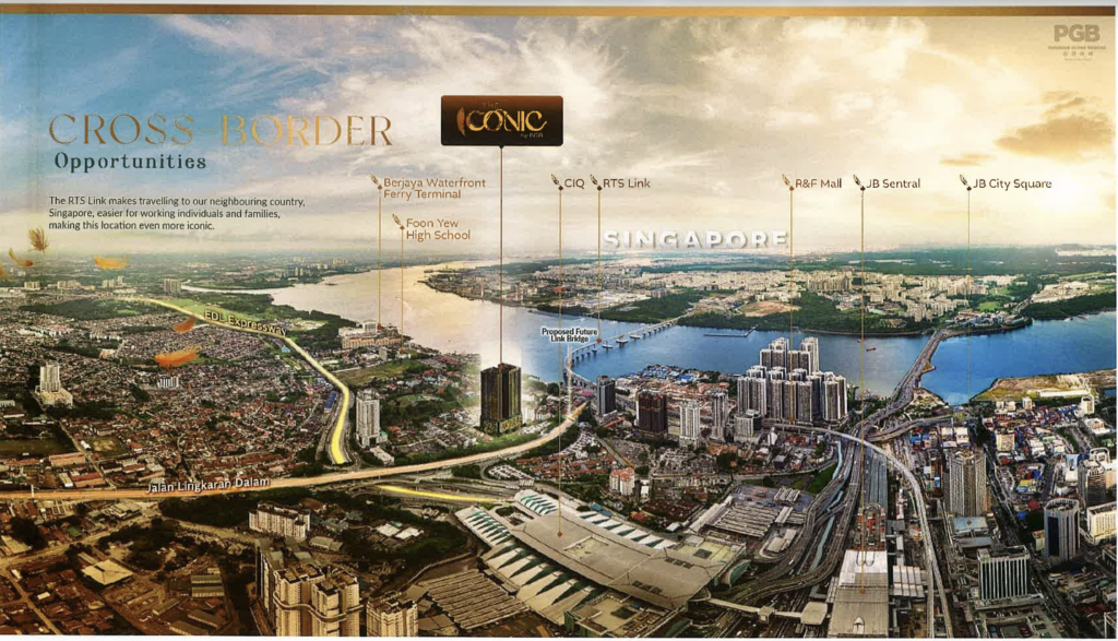 the-iconic-cross-border-4k